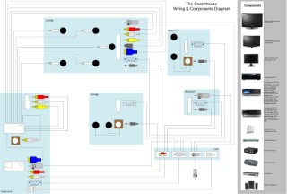 My_house_wiring_diagram