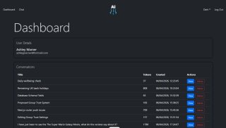 Ai_project_dashboard_dm
