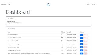 Ai_project_dashboard_lm