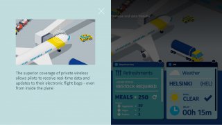 Go Allwhere Airports Turnaround Level 3 Overlay