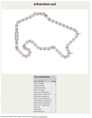 Scalextrix Track Designer