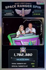 Me_1782380_buzz_lightyears_space_ranger_spin_day_13_disney_world_july_2026