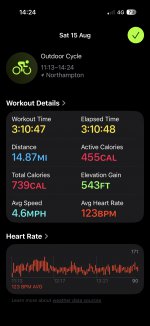 Stats_brampton_valley_way_bike_ride_aug_2026