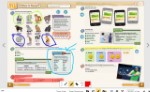 Annotation