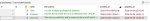 Ai Project Database Configurable Agents