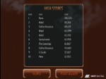Hight Scores
